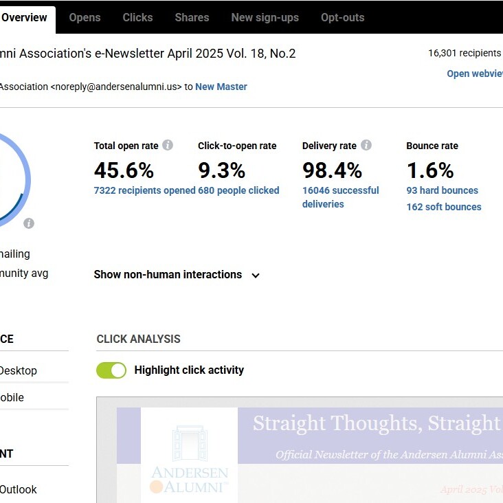 Newsletter List Manger